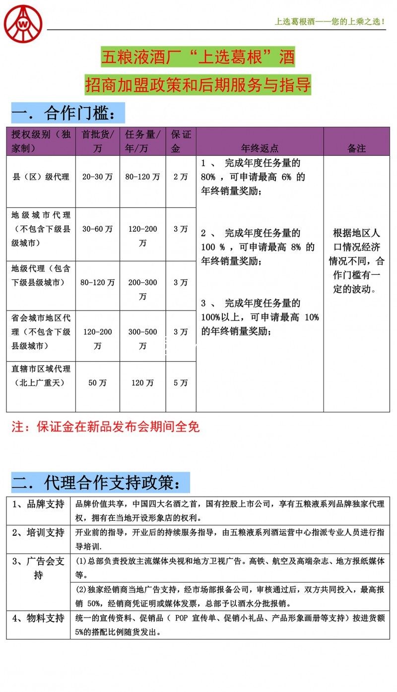 招商加盟政策和后期服务与指导-1