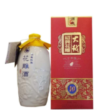 绍兴市大越酒业有限公司