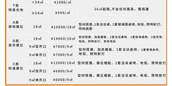 【邀请函】2021第五届中国（中部）酒业博览会暨食品交易会