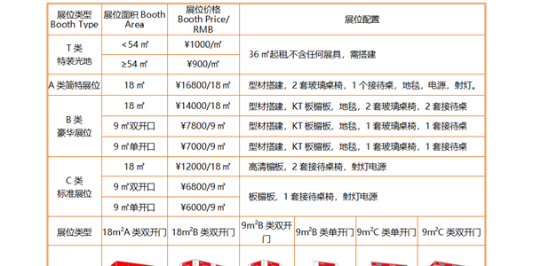 2022第十六届中国（山东）国际酒业博览会